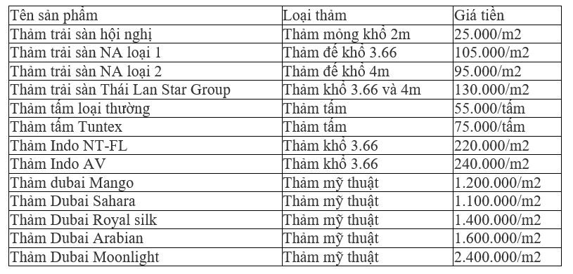 thảm trải sàn Linh Dung